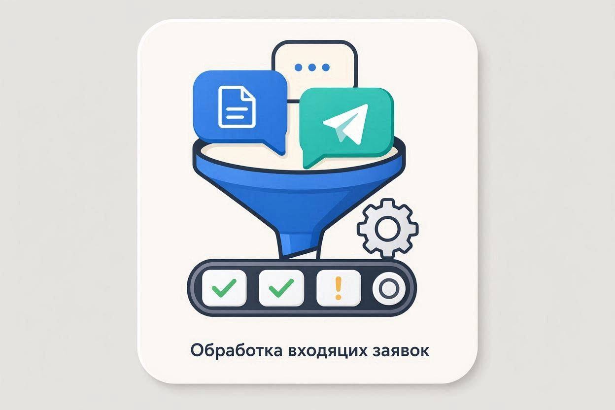 Обработка входящих заявок